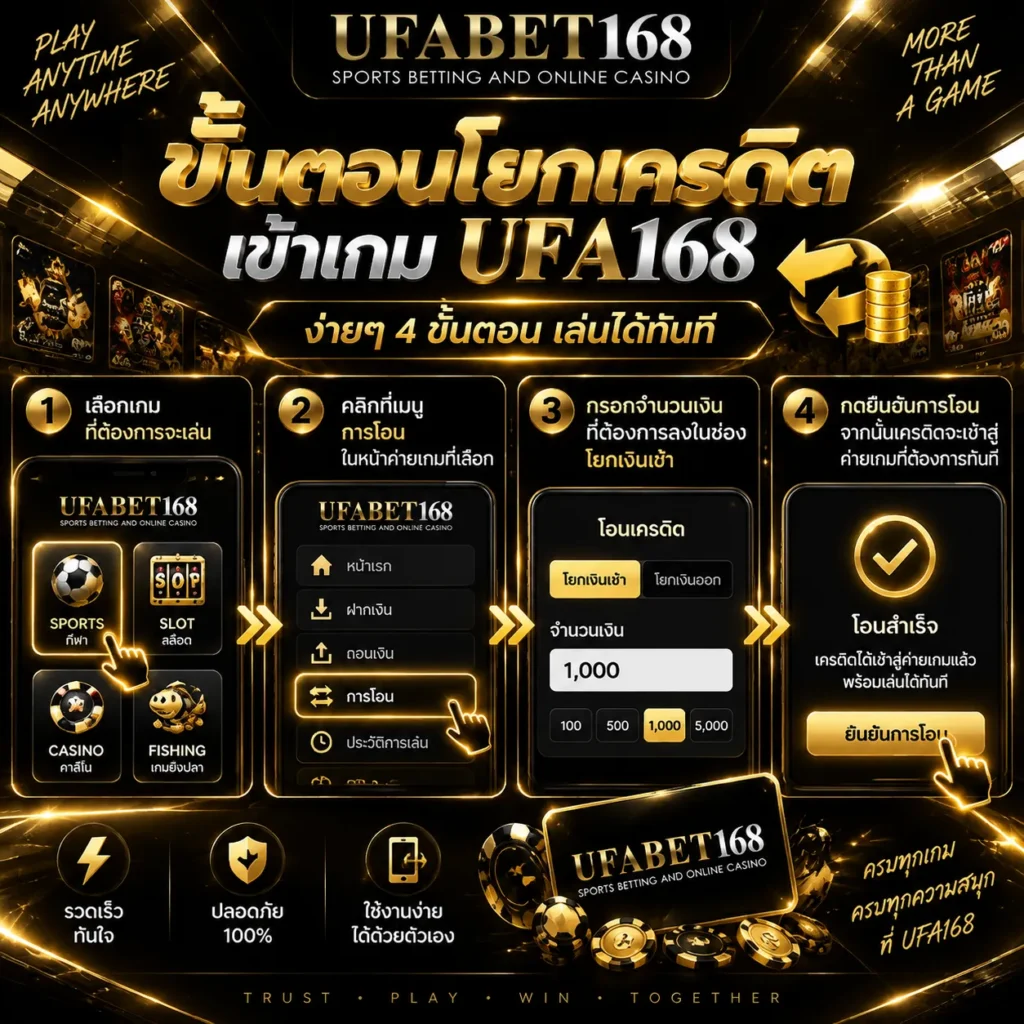 วิธีโยกเครดิต UFA168